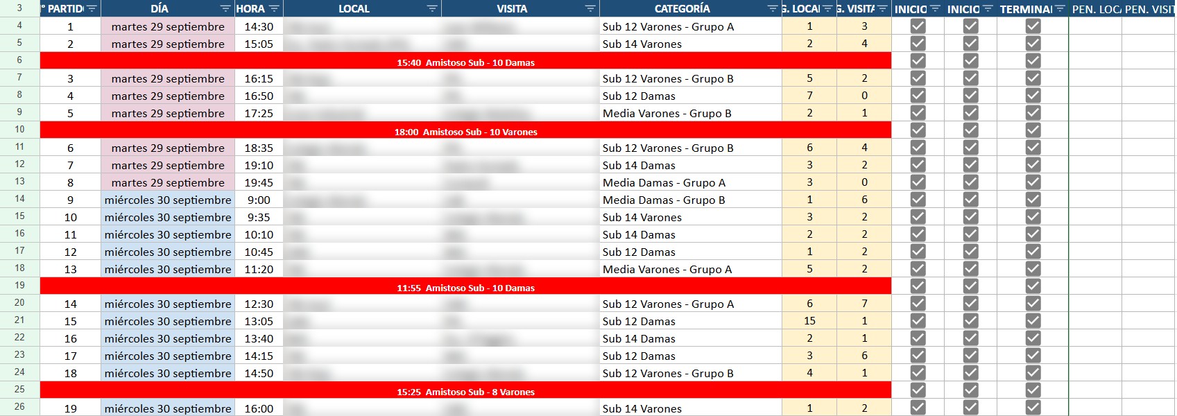 Planilla de Google del torneo: partidos, goles y casillas de inicio y término